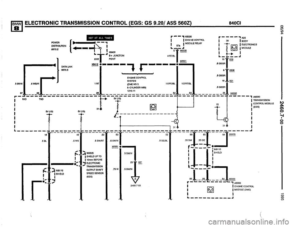 BMW 840ci 1994 E31 Electrical Troubleshooting Manual BMW 840ci 1994 E31 Electrical Troubleshooting Manual