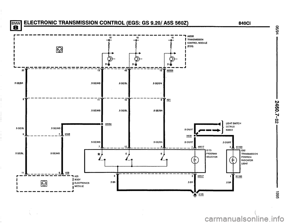 BMW 840ci 1994 E31 Electrical Troubleshooting Manual BMW 840ci 1994 E31 Electrical Troubleshooting Manual