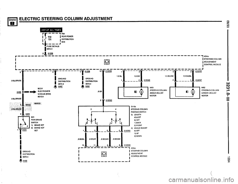 BMW 840ci 1994 E31 Electrical Troubleshooting Manual BMW 840ci 1994 E31 Electrical Troubleshooting Manual