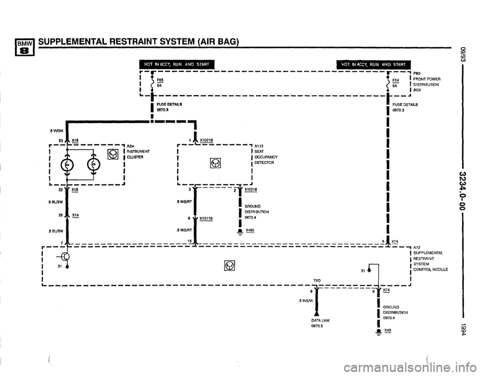 BMW 840ci 1994 E31 Electrical Troubleshooting Manual BMW 840ci 1994 E31 Electrical Troubleshooting Manual
