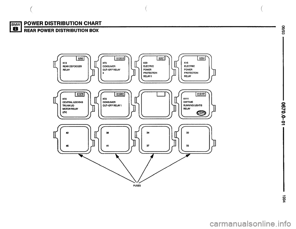 BMW 840ci 1994 E31 Electrical Troubleshooting Manual BMW 840ci 1994 E31 Electrical Troubleshooting Manual