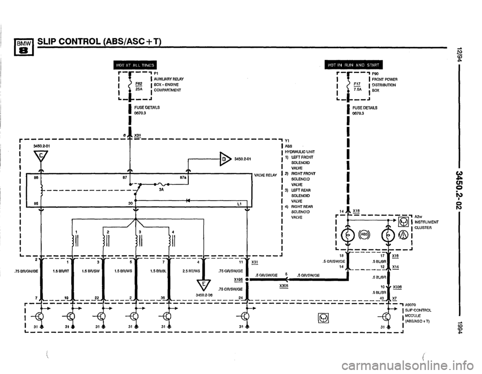 BMW 840ci 1994 E31 Electrical Troubleshooting Manual BMW 840ci 1994 E31 Electrical Troubleshooting Manual