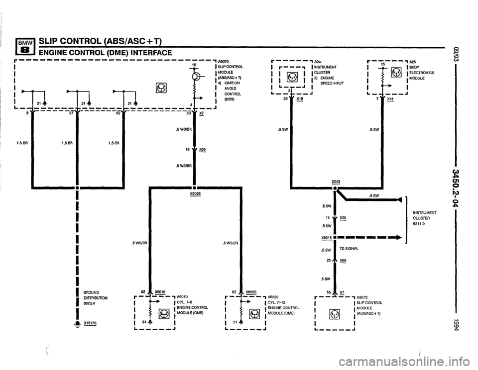 BMW 840ci 1994 E31 Electrical Troubleshooting Manual BMW 840ci 1994 E31 Electrical Troubleshooting Manual