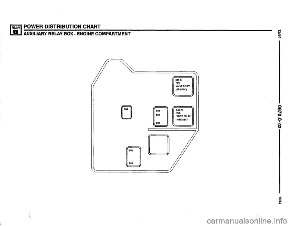 BMW 840ci 1994 E31 Electrical Troubleshooting Manual BMW 840ci 1994 E31 Electrical Troubleshooting Manual