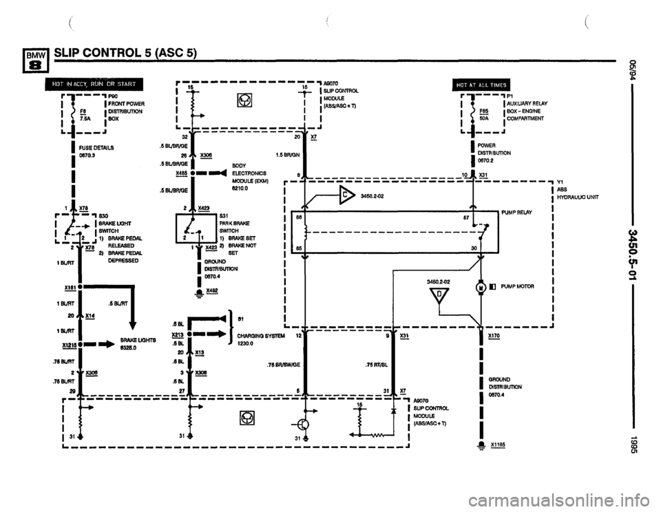 BMW 840ci 1994 E31 Electrical Troubleshooting Manual BMW 840ci 1994 E31 Electrical Troubleshooting Manual