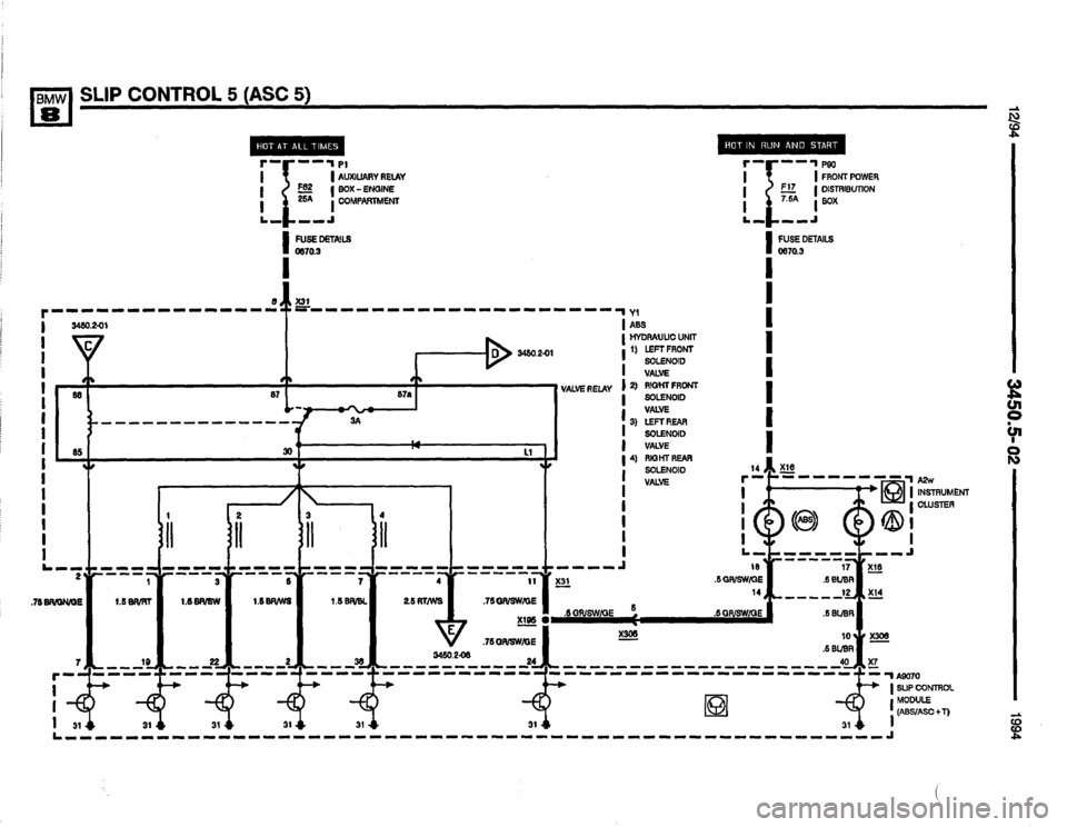 BMW 840ci 1994 E31 Electrical Troubleshooting Manual BMW 840ci 1994 E31 Electrical Troubleshooting Manual