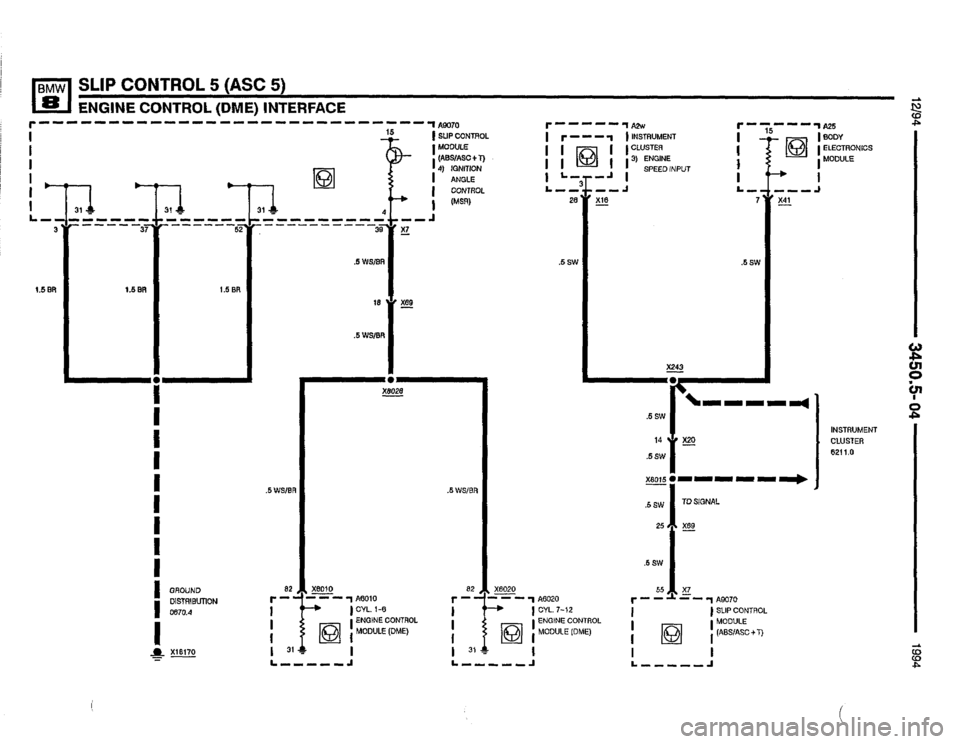 BMW 840ci 1994 E31 Electrical Troubleshooting Manual BMW 840ci 1994 E31 Electrical Troubleshooting Manual
