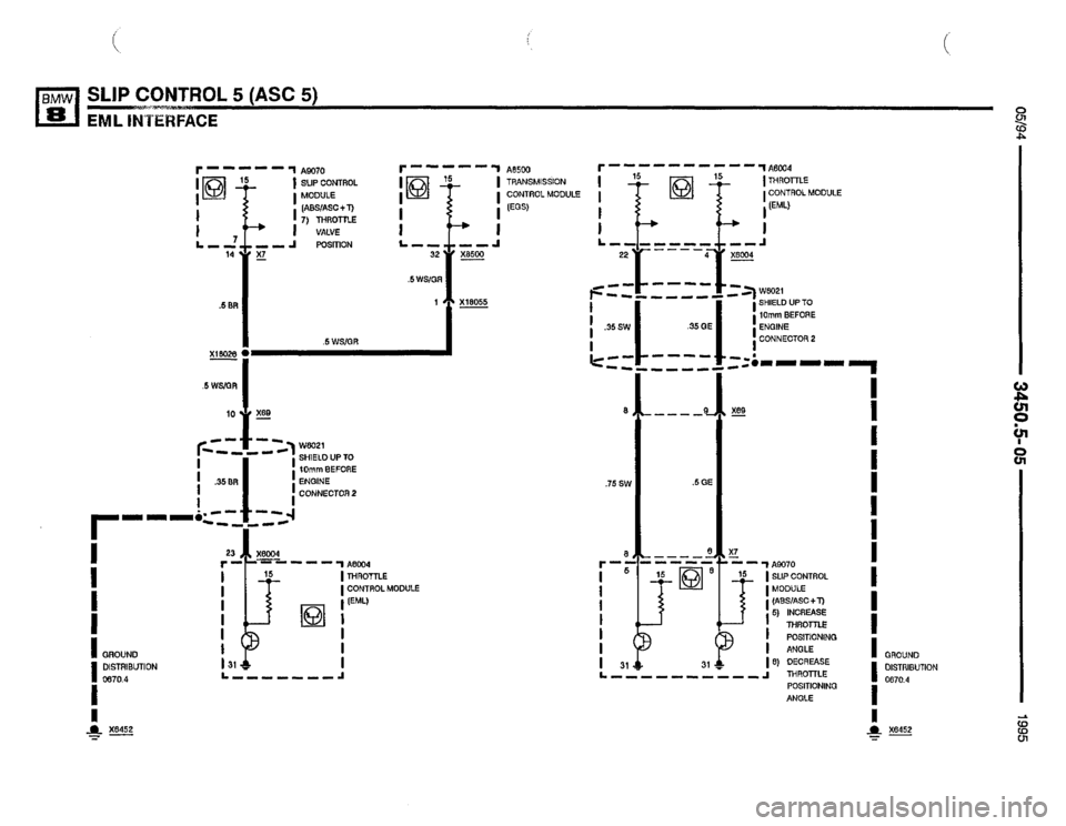 BMW 840ci 1994 E31 Electrical Troubleshooting Manual BMW 840ci 1994 E31 Electrical Troubleshooting Manual