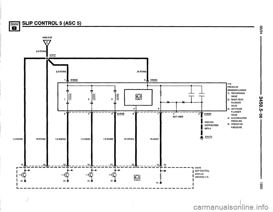 BMW 840ci 1994 E31 Electrical Troubleshooting Manual BMW 840ci 1994 E31 Electrical Troubleshooting Manual
