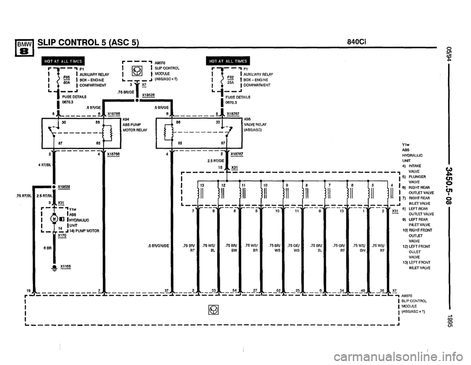 BMW 840ci 1994 E31 Electrical Troubleshooting Manual BMW 840ci 1994 E31 Electrical Troubleshooting Manual