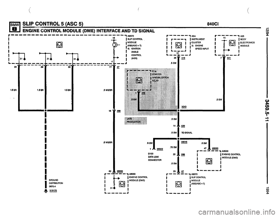 BMW 840ci 1994 E31 Electrical Troubleshooting Manual BMW 840ci 1994 E31 Electrical Troubleshooting Manual