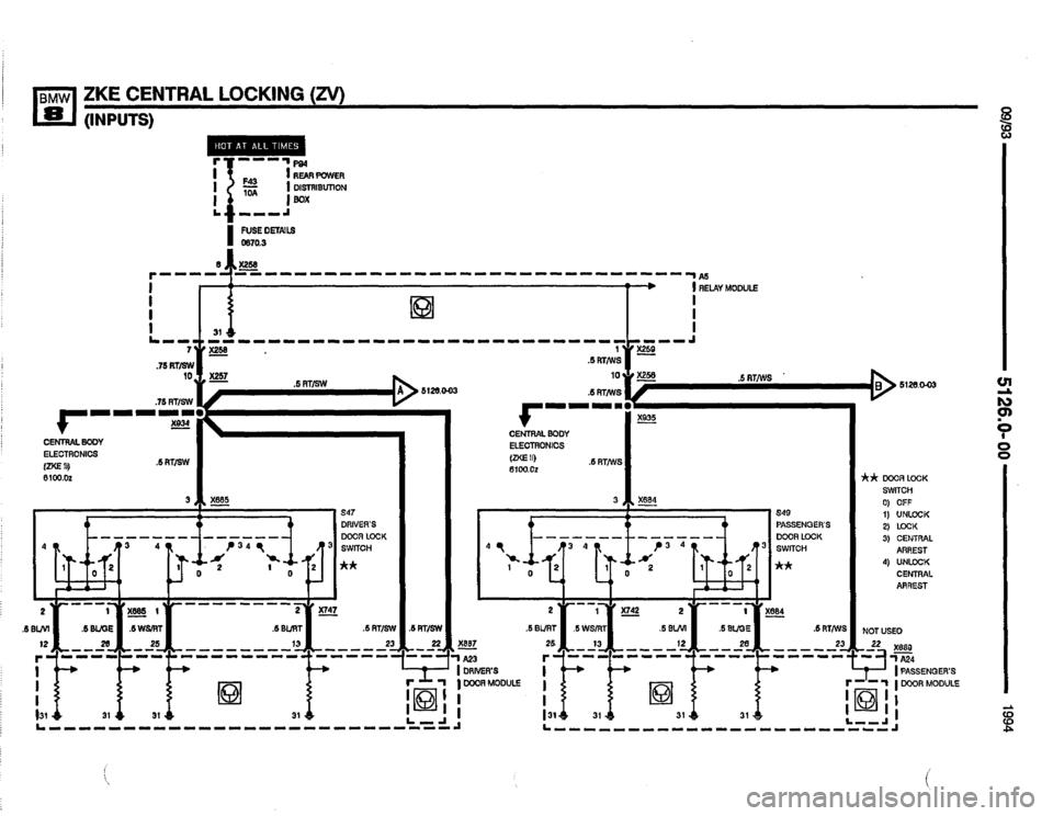 BMW 840ci 1994 E31 Electrical Troubleshooting Manual BMW 840ci 1994 E31 Electrical Troubleshooting Manual