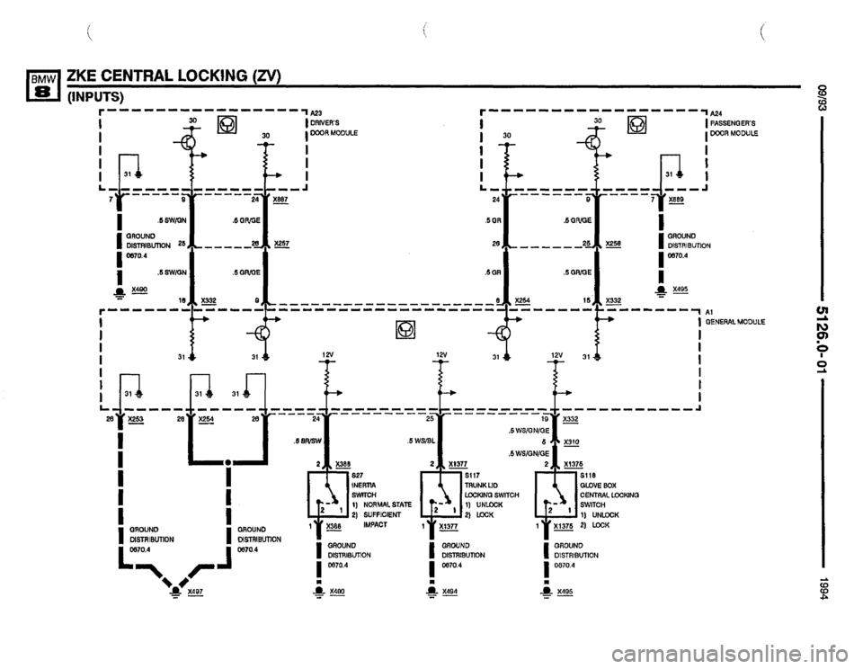 BMW 840ci 1994 E31 Electrical Troubleshooting Manual BMW 840ci 1994 E31 Electrical Troubleshooting Manual