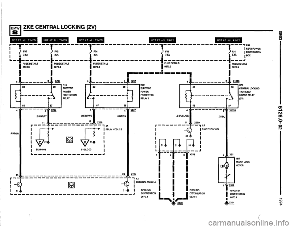 BMW 840ci 1994 E31 Electrical Troubleshooting Manual BMW 840ci 1994 E31 Electrical Troubleshooting Manual