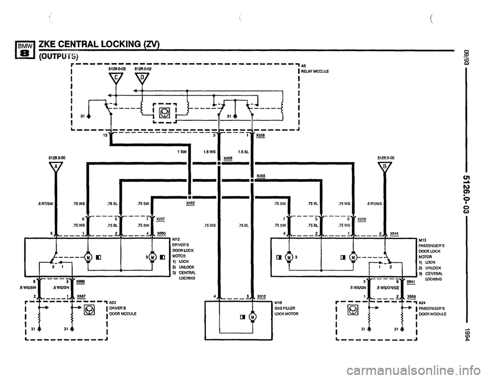 BMW 840ci 1994 E31 Electrical Troubleshooting Manual BMW 840ci 1994 E31 Electrical Troubleshooting Manual