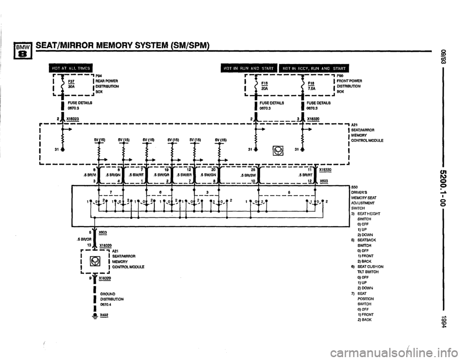 BMW 840ci 1994 E31 Electrical Troubleshooting Manual BMW 840ci 1994 E31 Electrical Troubleshooting Manual