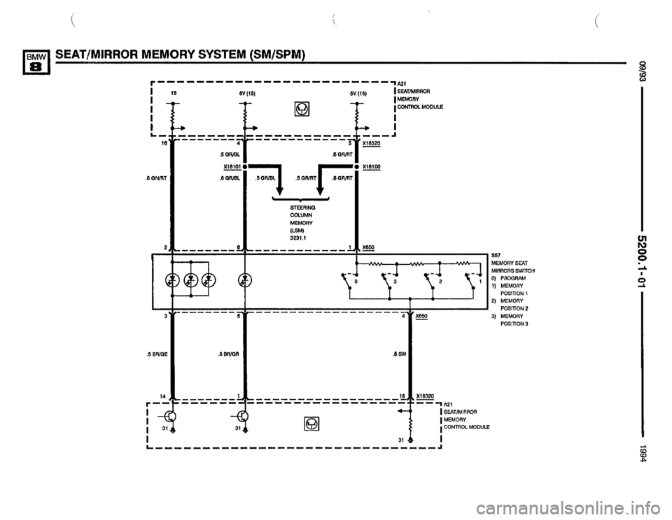 BMW 840ci 1994 E31 Electrical Troubleshooting Manual BMW 840ci 1994 E31 Electrical Troubleshooting Manual