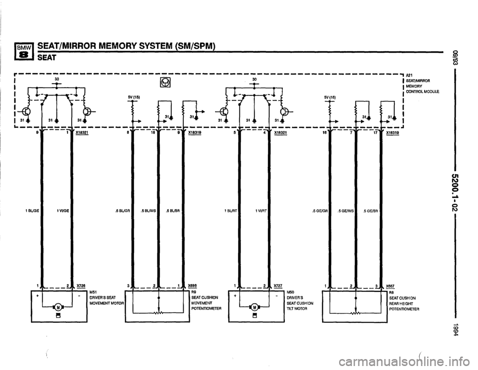 BMW 840ci 1994 E31 Electrical Troubleshooting Manual BMW 840ci 1994 E31 Electrical Troubleshooting Manual