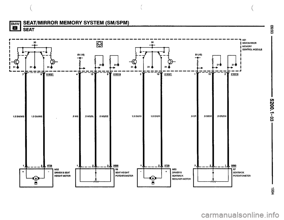 BMW 840ci 1994 E31 Electrical Troubleshooting Manual BMW 840ci 1994 E31 Electrical Troubleshooting Manual