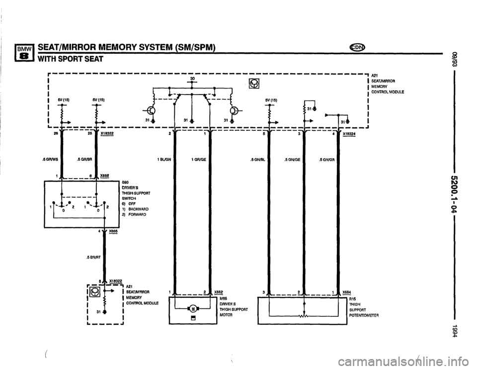 BMW 840ci 1994 E31 Electrical Troubleshooting Manual BMW 840ci 1994 E31 Electrical Troubleshooting Manual