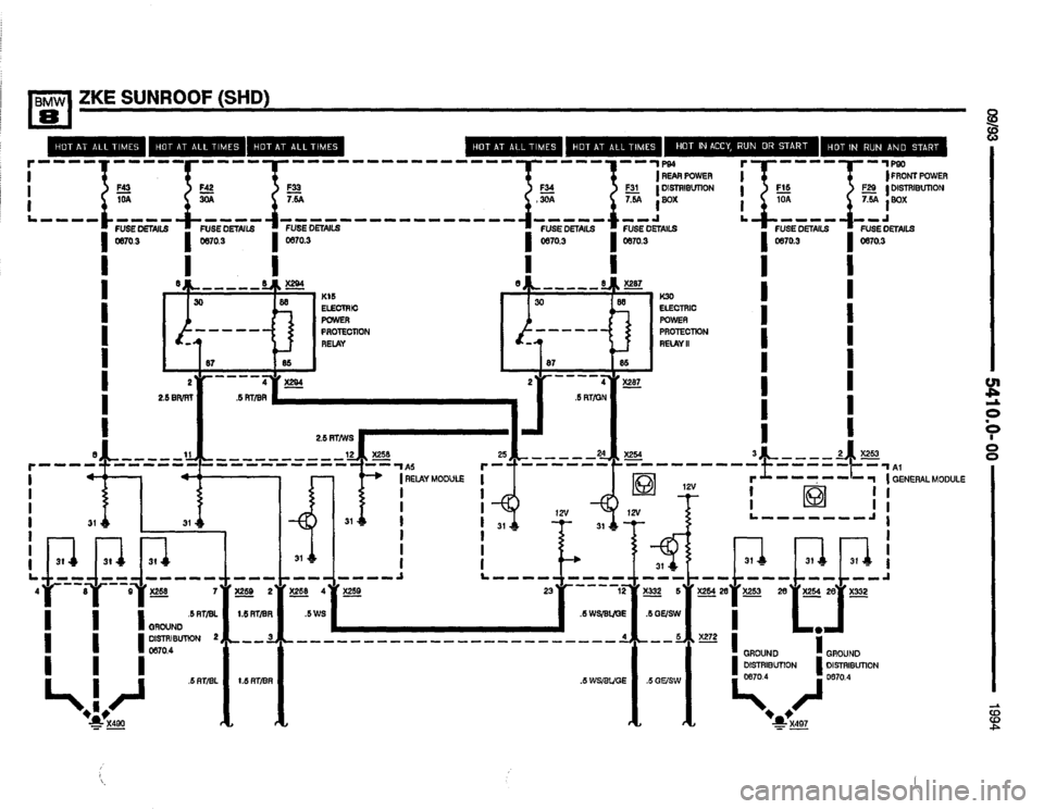 BMW 840ci 1994 E31 Electrical Troubleshooting Manual BMW 840ci 1994 E31 Electrical Troubleshooting Manual
