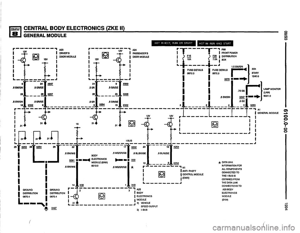 BMW 840ci 1994 E31 Electrical Troubleshooting Manual BMW 840ci 1994 E31 Electrical Troubleshooting Manual