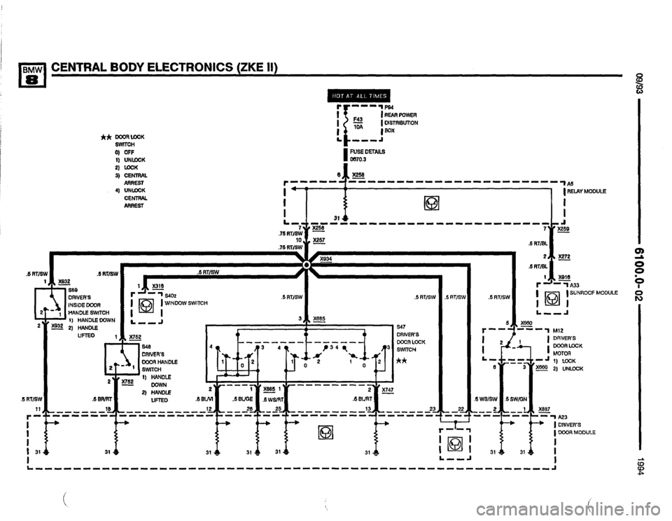 BMW 840ci 1994 E31 Electrical Troubleshooting Manual BMW 840ci 1994 E31 Electrical Troubleshooting Manual