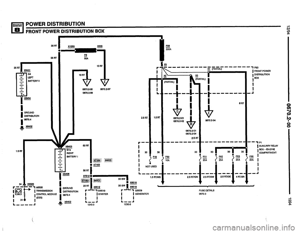 BMW 840ci 1994 E31 Electrical Troubleshooting Manual BMW 840ci 1994 E31 Electrical Troubleshooting Manual