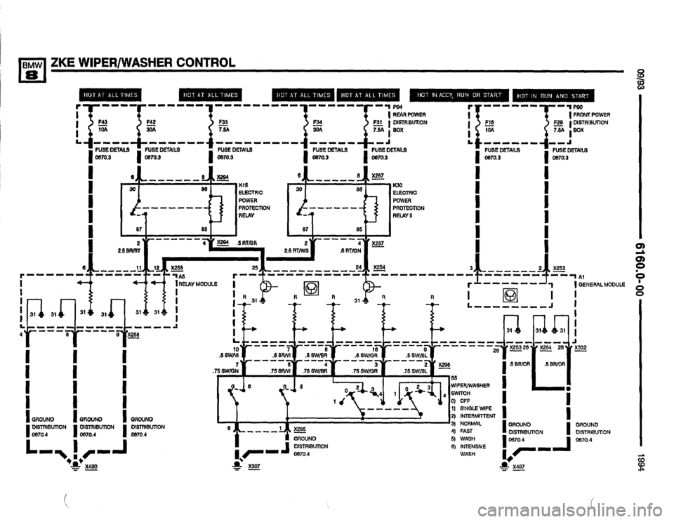 BMW 840ci 1994 E31 Electrical Troubleshooting Manual BMW 840ci 1994 E31 Electrical Troubleshooting Manual