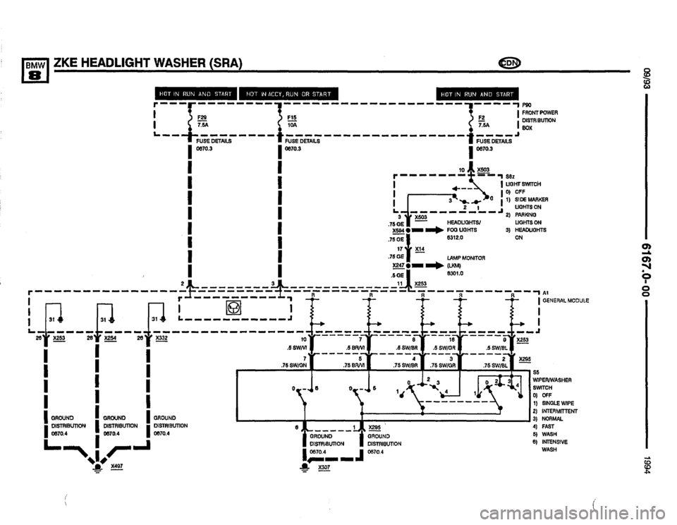 BMW 840ci 1994 E31 Electrical Troubleshooting Manual BMW 840ci 1994 E31 Electrical Troubleshooting Manual