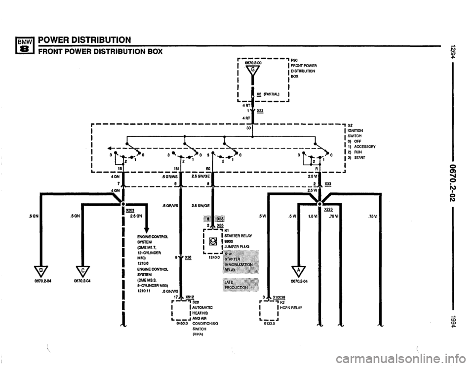 BMW 840ci 1994 E31 Electrical Troubleshooting Manual BMW 840ci 1994 E31 Electrical Troubleshooting Manual