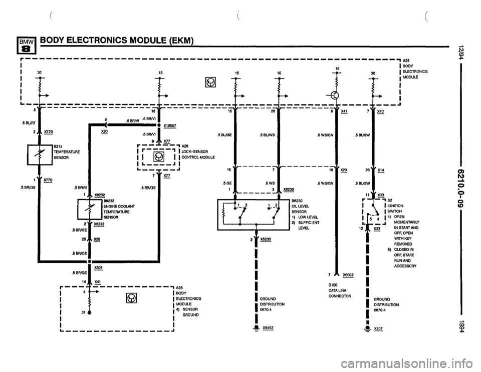 BMW 840ci 1994 E31 Electrical Troubleshooting Manual BMW 840ci 1994 E31 Electrical Troubleshooting Manual