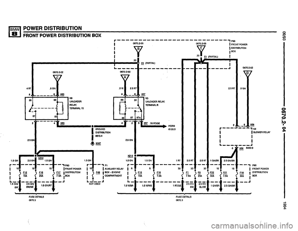 BMW 840ci 1994 E31 Electrical Troubleshooting Manual BMW 840ci 1994 E31 Electrical Troubleshooting Manual
