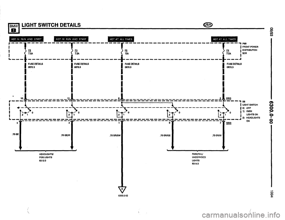 BMW 840ci 1994 E31 Electrical Troubleshooting Manual BMW 840ci 1994 E31 Electrical Troubleshooting Manual