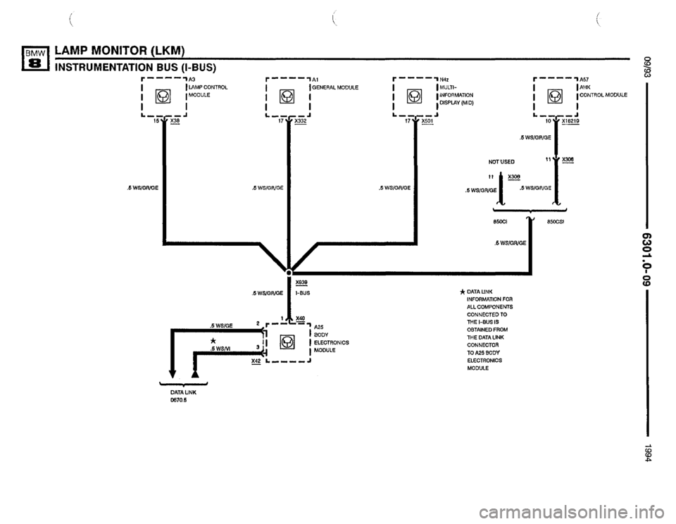 BMW 840ci 1994 E31 Electrical Troubleshooting Manual BMW 840ci 1994 E31 Electrical Troubleshooting Manual