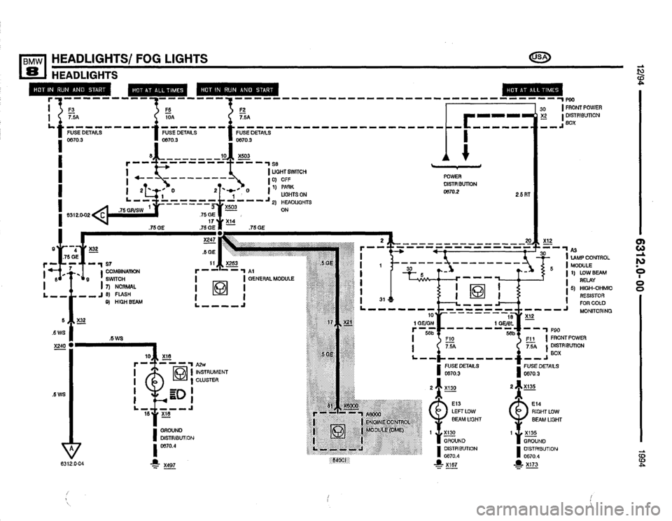 BMW 840ci 1994 E31 Electrical Troubleshooting Manual BMW 840ci 1994 E31 Electrical Troubleshooting Manual