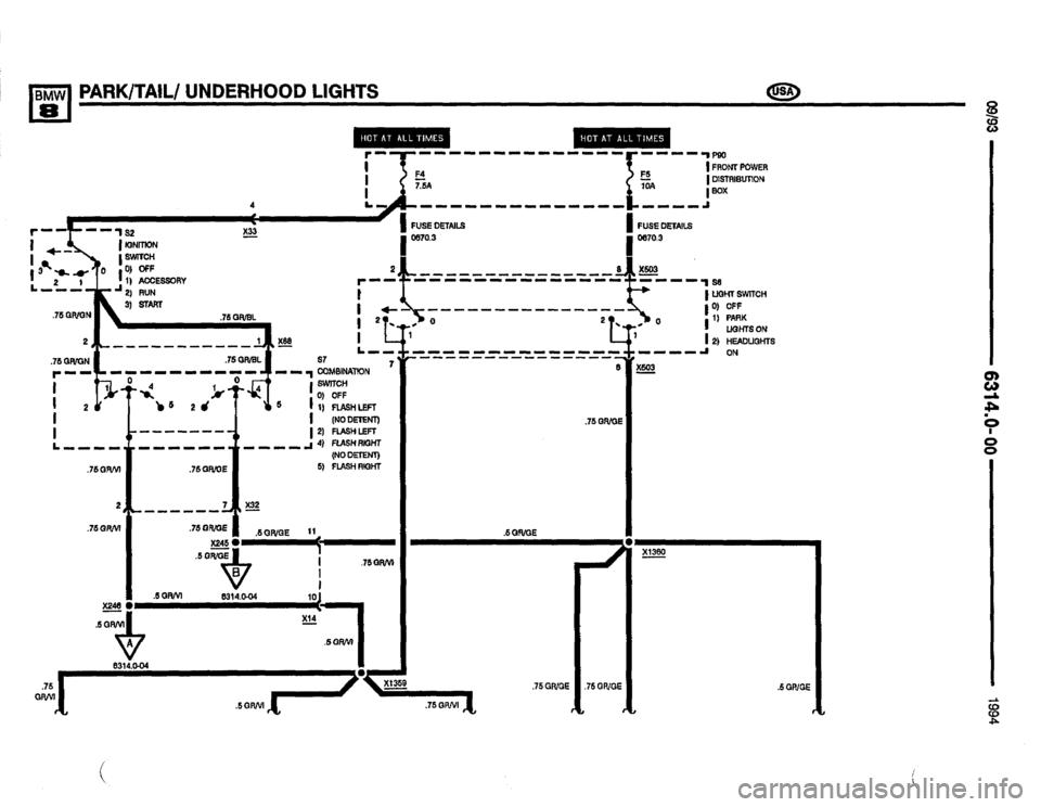 BMW 840ci 1994 E31 Electrical Troubleshooting Manual BMW 840ci 1994 E31 Electrical Troubleshooting Manual