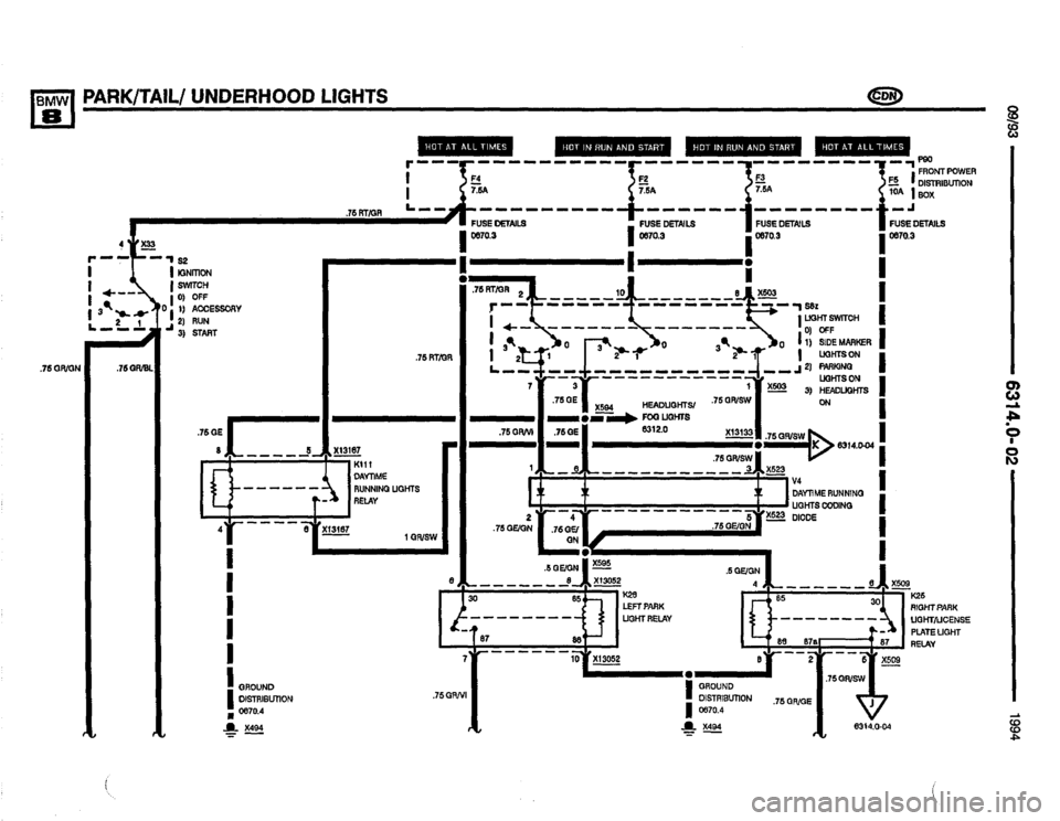 BMW 840ci 1994 E31 Electrical Troubleshooting Manual BMW 840ci 1994 E31 Electrical Troubleshooting Manual