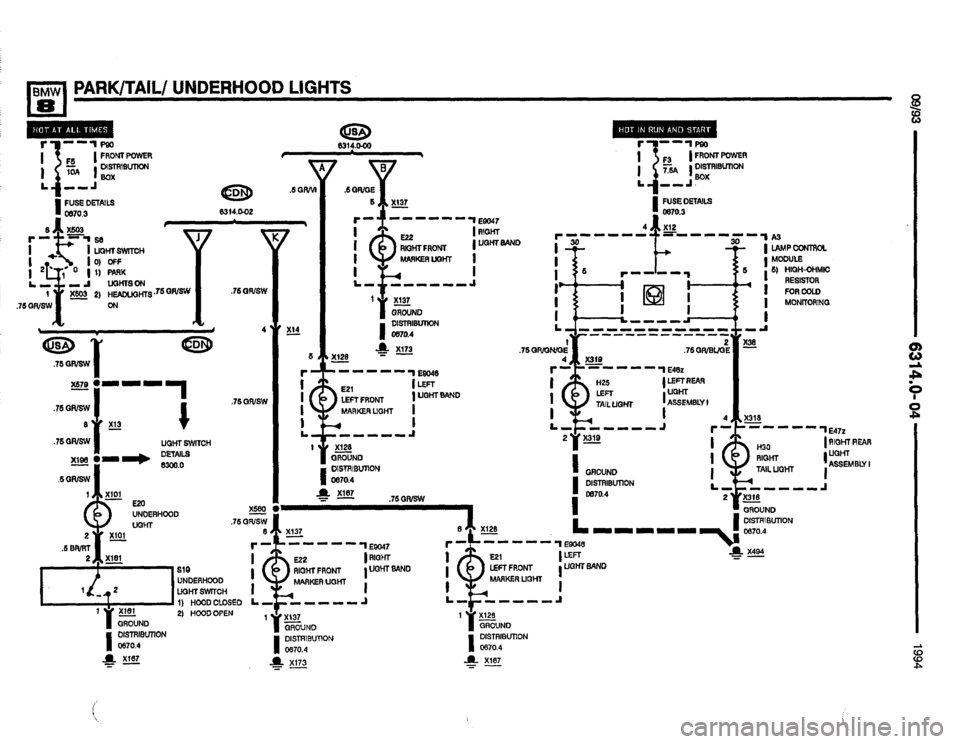 BMW 840ci 1994 E31 Electrical Troubleshooting Manual BMW 840ci 1994 E31 Electrical Troubleshooting Manual
