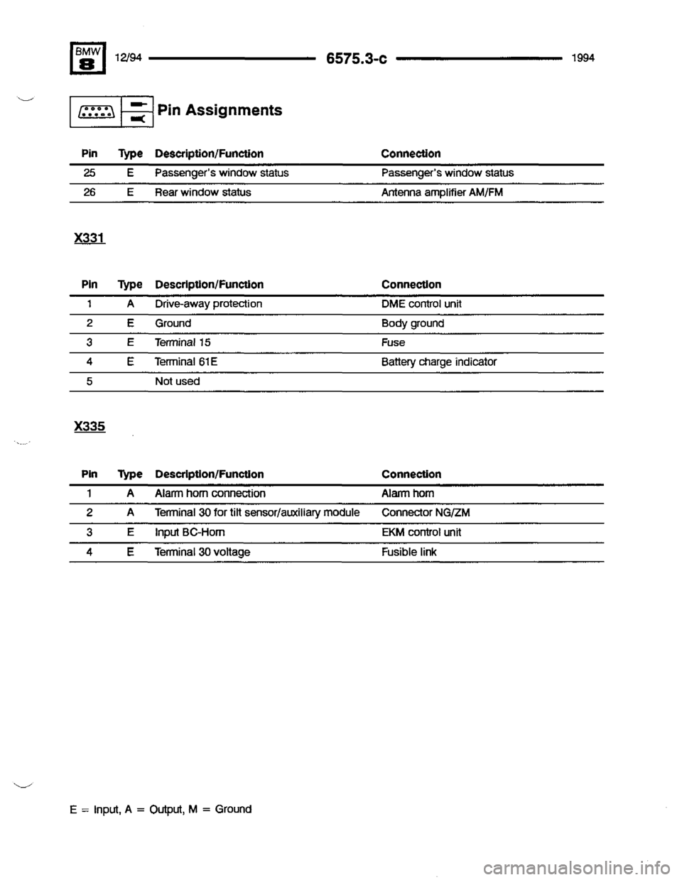 BMW 840ci 1994 E31 Electrical Troubleshooting Manual 