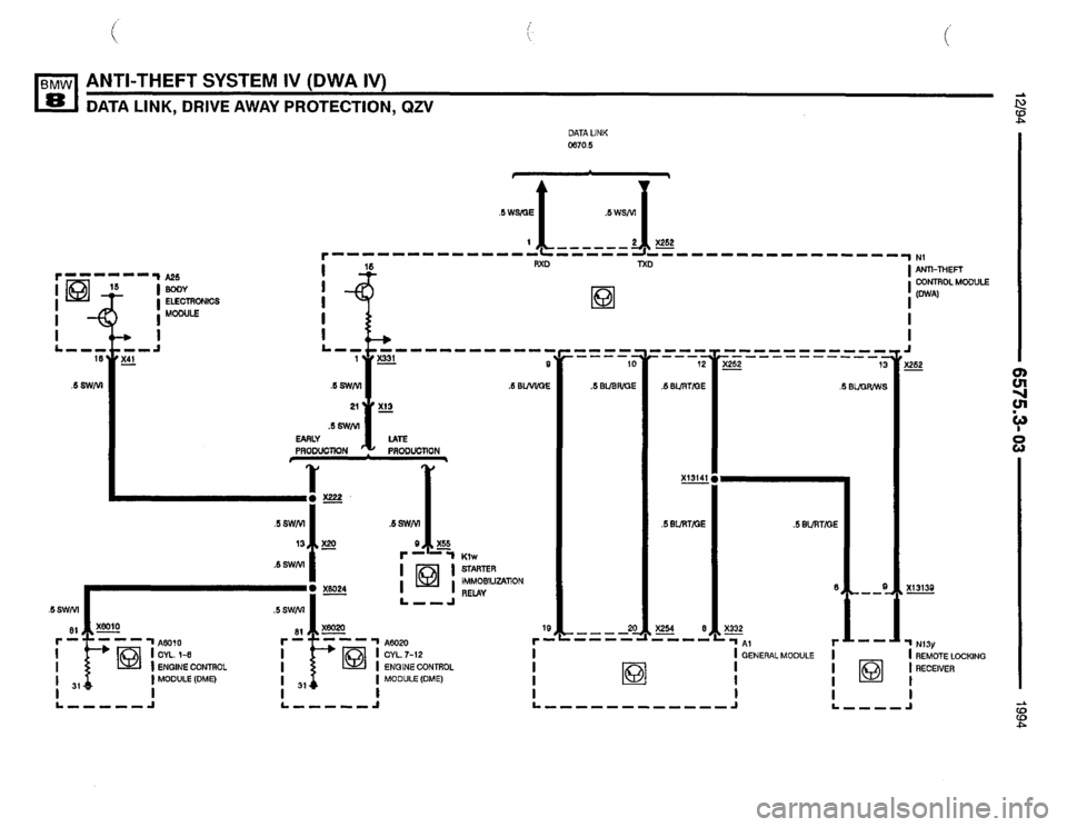 BMW 840ci 1994 E31 Electrical Troubleshooting Manual BMW 840ci 1994 E31 Electrical Troubleshooting Manual