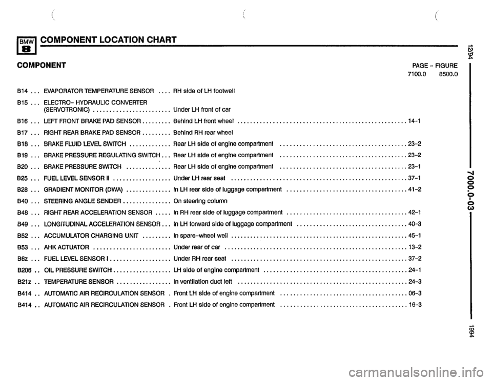 BMW 840ci 1994 E31 Electrical Troubleshooting Manual BMW 840ci 1994 E31 Electrical Troubleshooting Manual