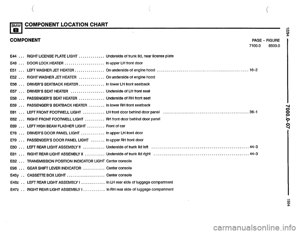 BMW 840ci 1994 E31 Electrical Troubleshooting Manual BMW 840ci 1994 E31 Electrical Troubleshooting Manual
