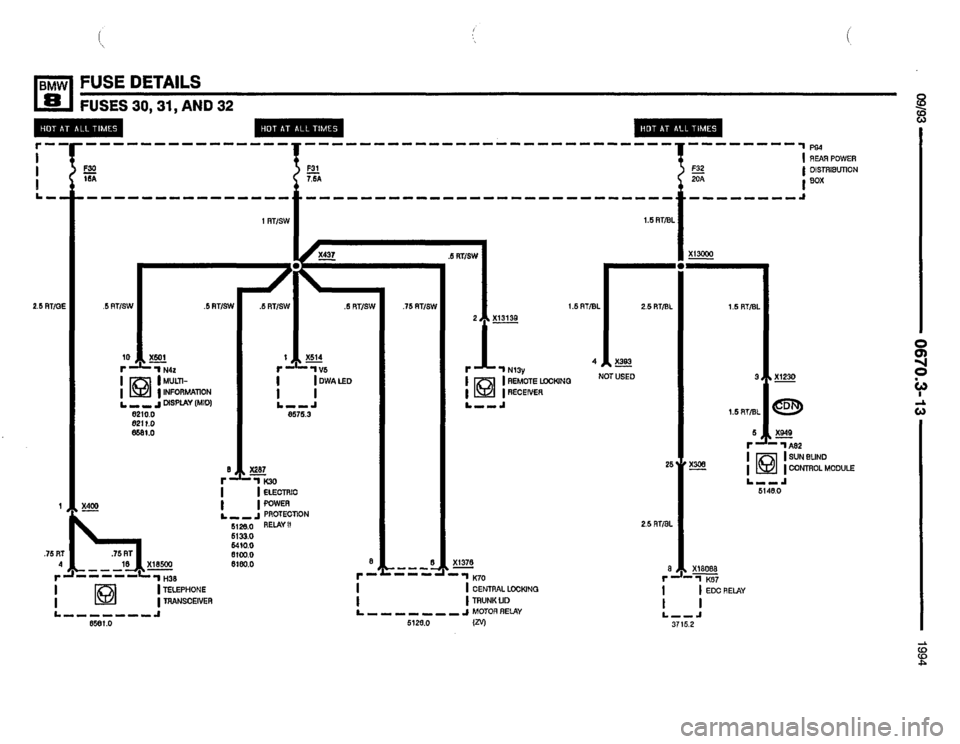 BMW 840ci 1994 E31 Electrical Troubleshooting Manual BMW 840ci 1994 E31 Electrical Troubleshooting Manual