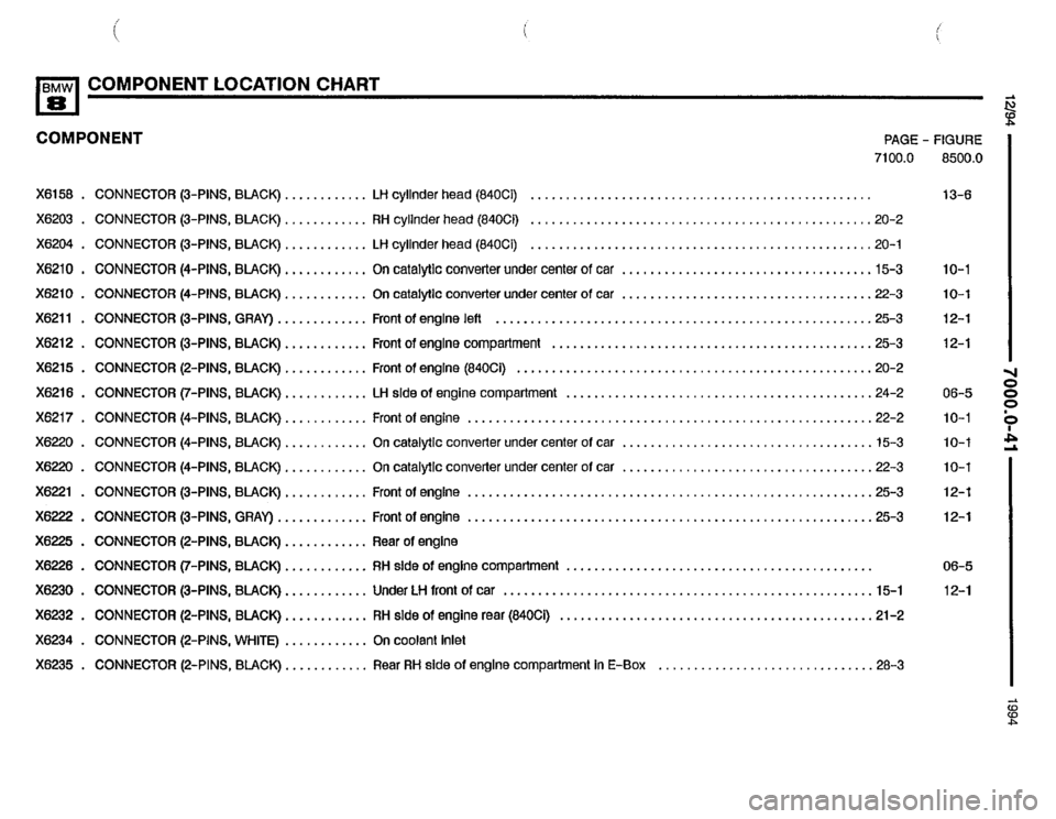 BMW 840ci 1994 E31 Electrical Troubleshooting Manual BMW 840ci 1994 E31 Electrical Troubleshooting Manual