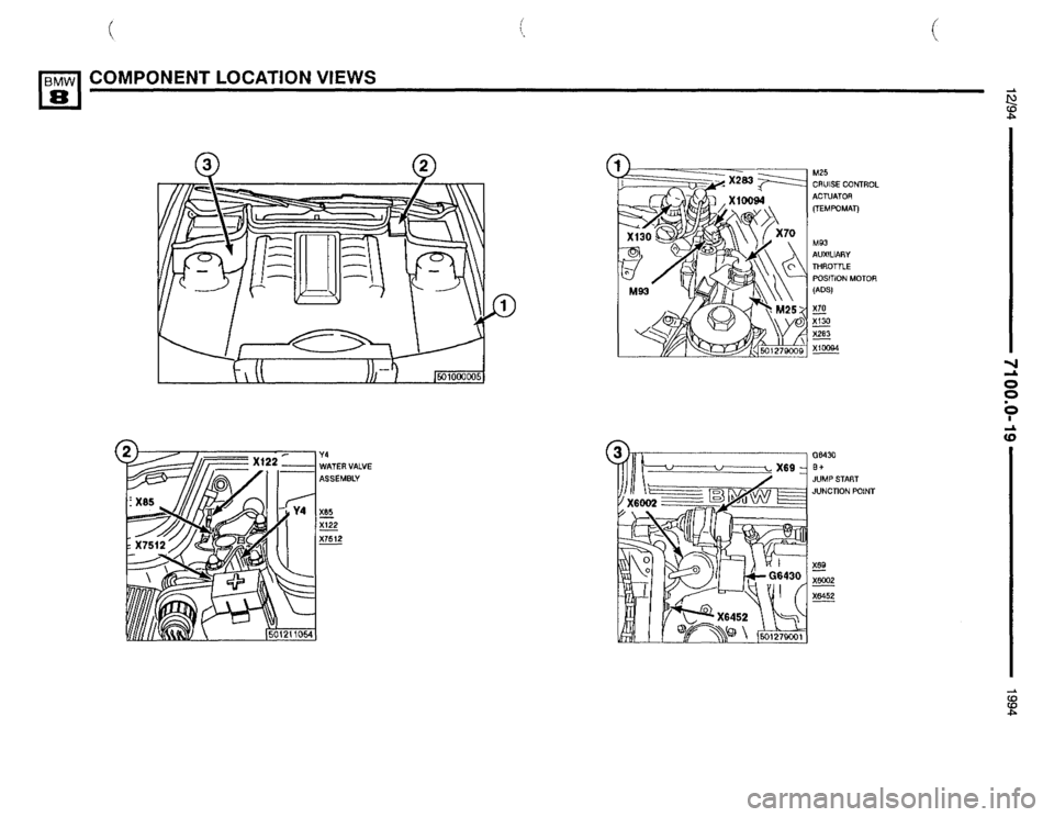 BMW 840ci 1994 E31 Electrical Troubleshooting Manual BMW 840ci 1994 E31 Electrical Troubleshooting Manual