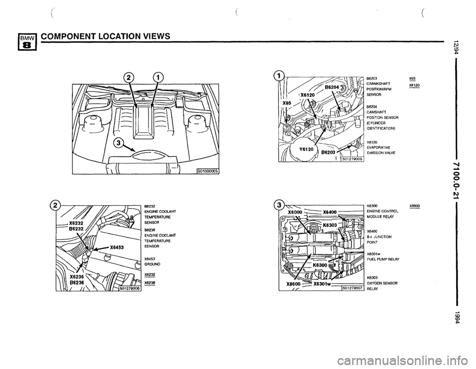 BMW 840ci 1994 E31 Electrical Troubleshooting Manual BMW 840ci 1994 E31 Electrical Troubleshooting Manual