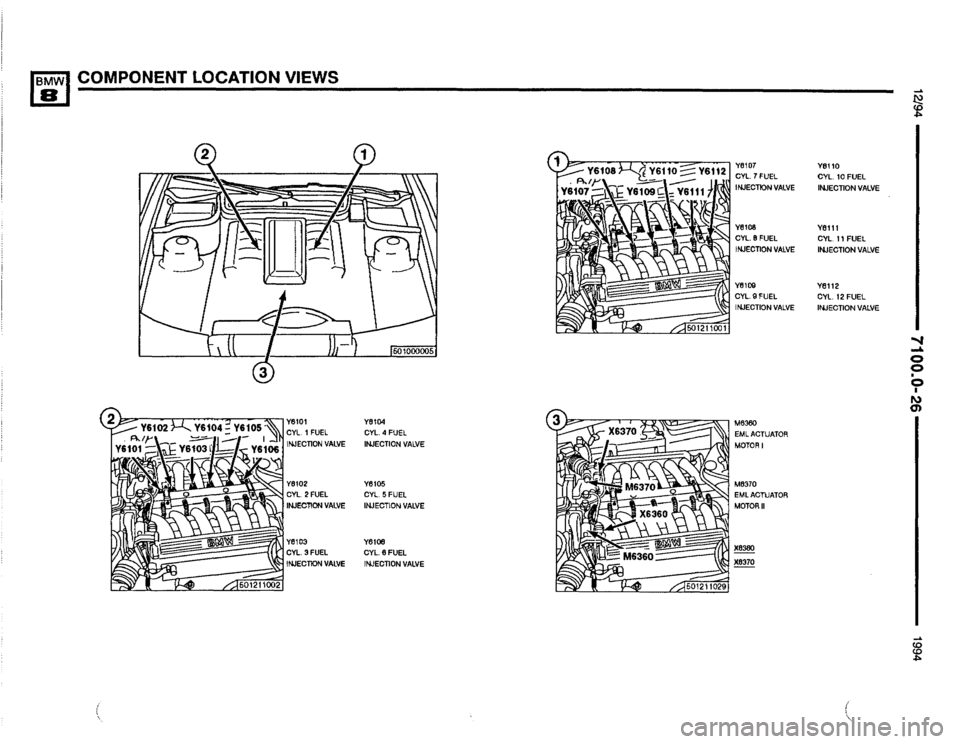 BMW 840ci 1994 E31 Electrical Troubleshooting Manual BMW 840ci 1994 E31 Electrical Troubleshooting Manual