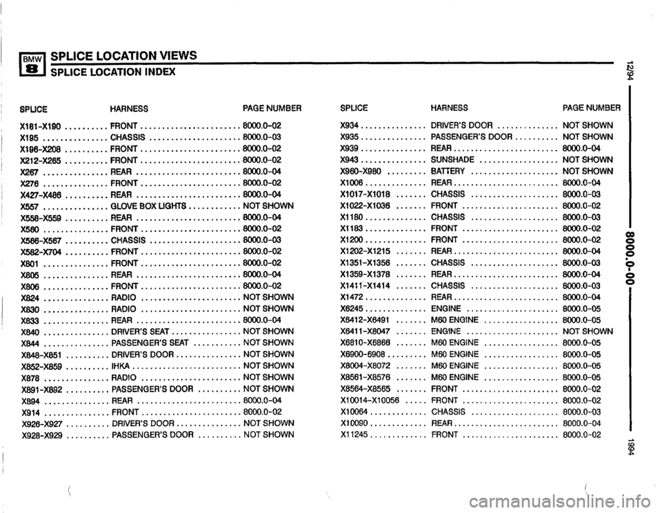 BMW 840ci 1994 E31 Electrical Troubleshooting Manual BMW 840ci 1994 E31 Electrical Troubleshooting Manual