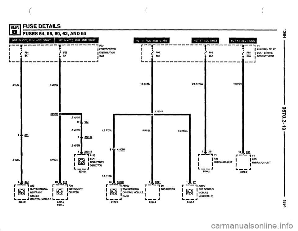 BMW 840ci 1994 E31 Electrical Troubleshooting Manual BMW 840ci 1994 E31 Electrical Troubleshooting Manual